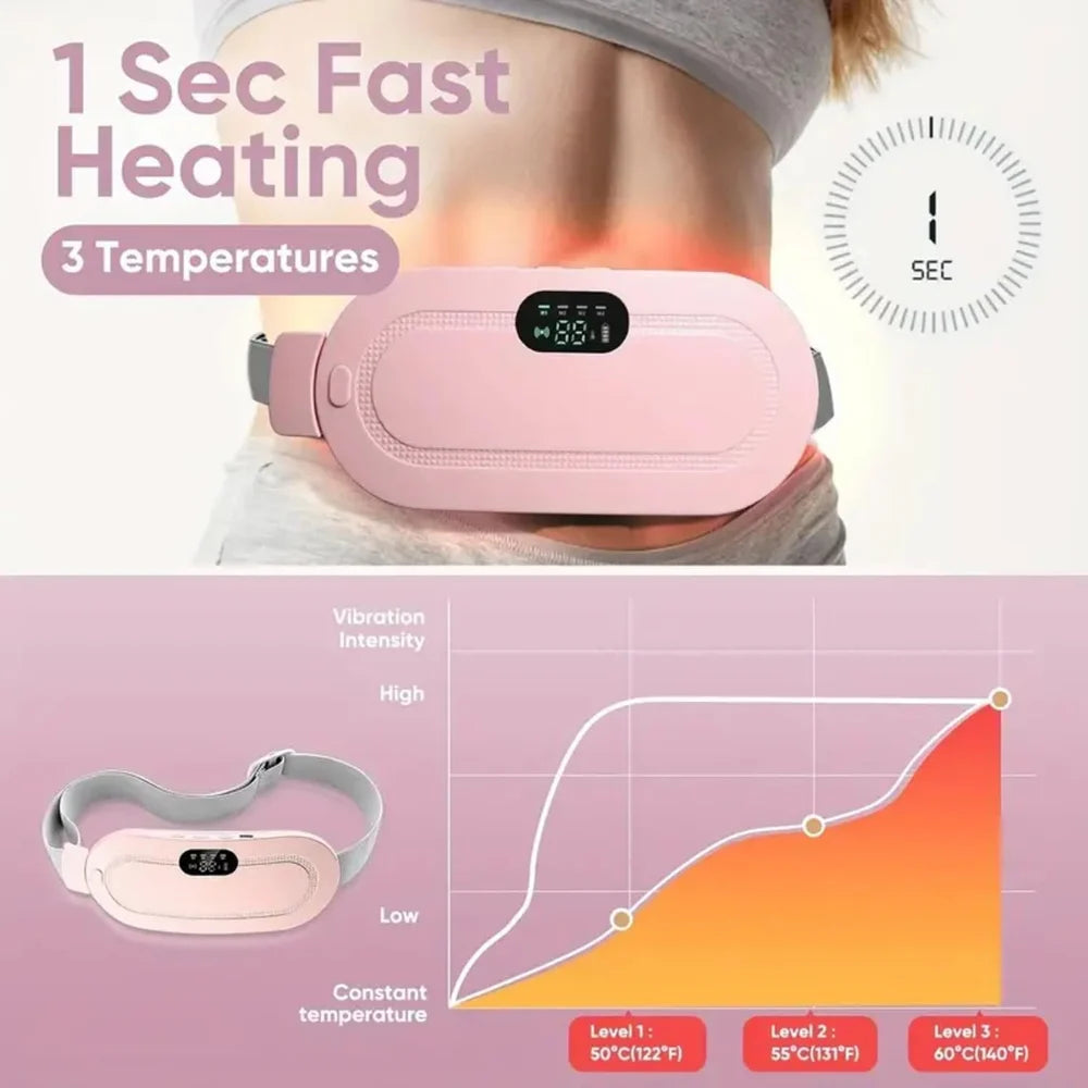 Portable Period Cramp Relief Massager